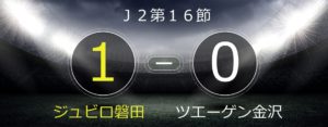 強運を味方につけたジュビロ磐田はルキアンのゴラッソで今季2度目の3連勝を達成