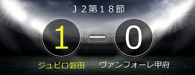 ジュビロ磐田はクラブ史上初となる5戦完封勝利を達成して昇格圏の2位へ順位を上げる