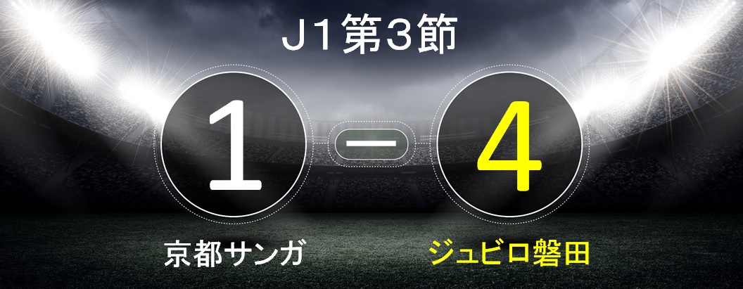 ジュビロ磐田は大津のゴラッソを含む4ゴールを奪いアウェイで今季初勝利を手にする！